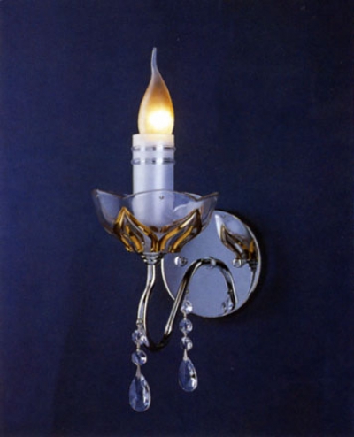 Светильники